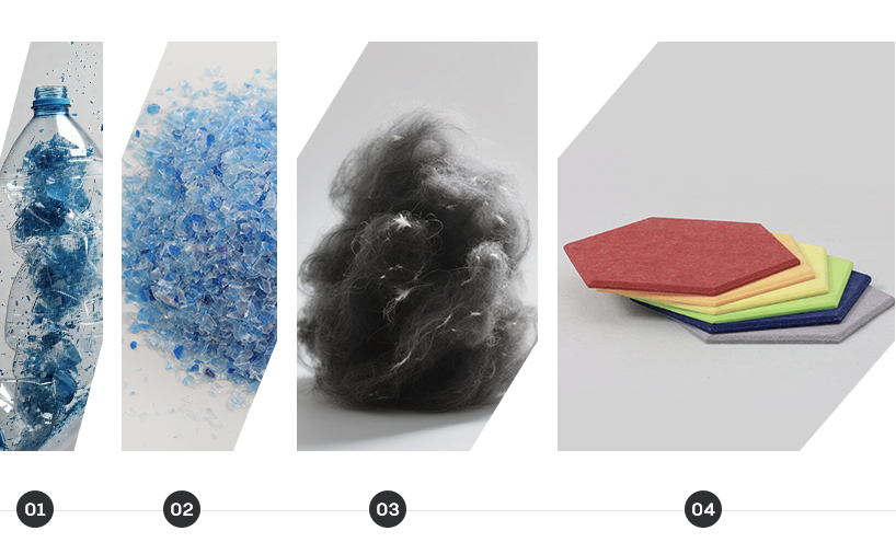 Mass Loaded Vinyl Soundproof Panels